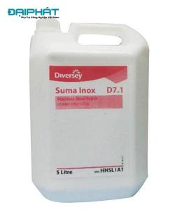 Chất đánh bóng Diversey Suma Inox D7 3 Chat20danh20bong20do20inox20Diversey20Suma20 20BMA20Viet20Nam 1631159747