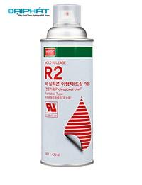 Dầu chống dính khuôn, bôi trơn NABAKEM R2 3 Dau20chong20dinh20khuon20NABAKEM20R220 20BMA20Viet20Nam 1631245860