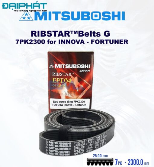 Day20curoa20tong207PK230020cho20Innova20 20Fortuner BMA20Viet20Nam 1675927979