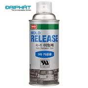 Dầu chống dính khuôn Nabakem R-1 3 bma20viet20nam20 20chong20dinh20r1 1553006558